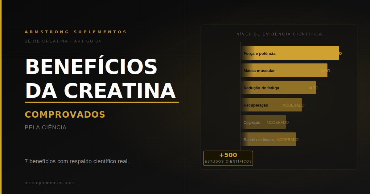 Benefícios da creatina monohidratada comprovados pela ciência
