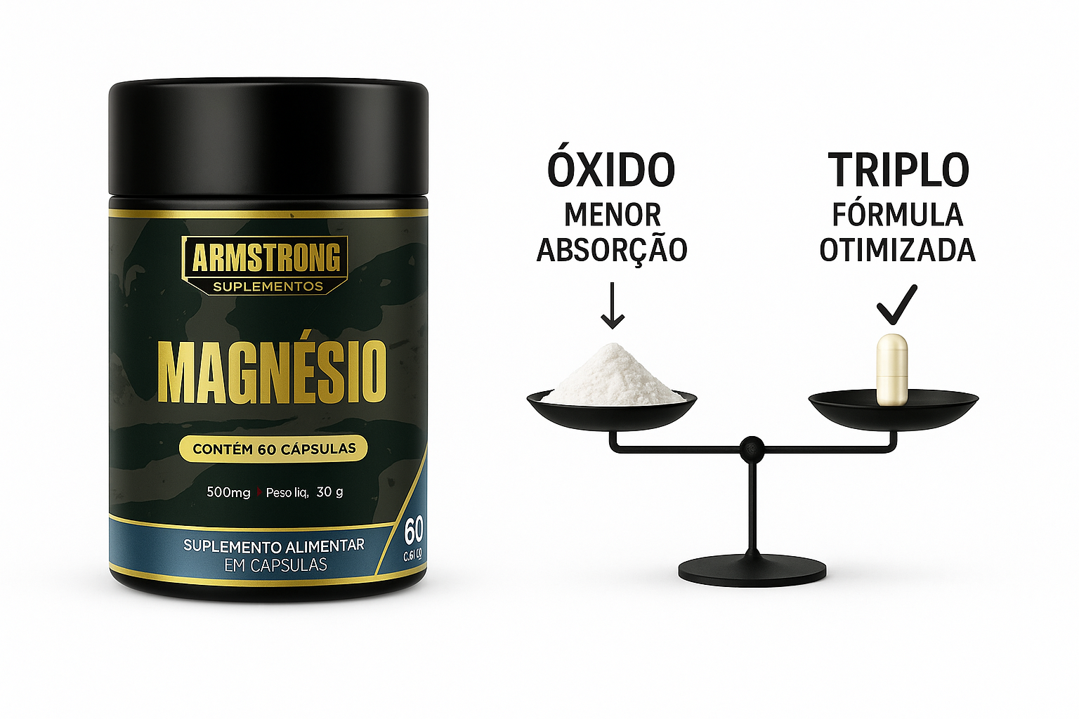 Pote Armstrong Magnesio com balanca comparando oxido menor absorcao versus triplo formula otimizada